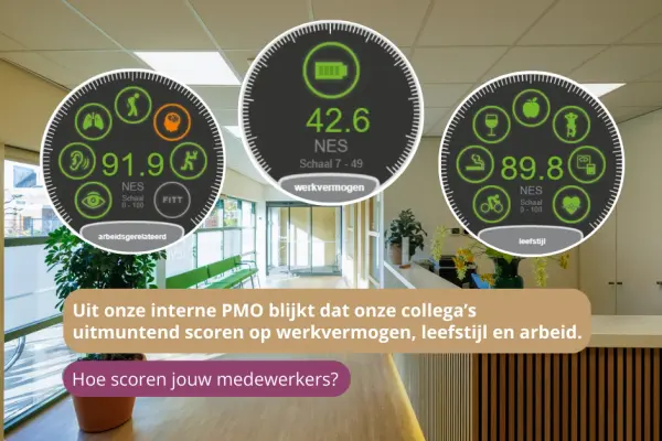 prefentief medisch onderzoek uitslagen