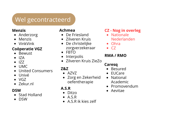 samenwerkingen zorgverzekeringen 2026